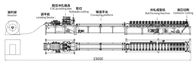 15m/min HVAC Duct Machine Rectangular Sound Attenuators Machine