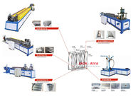 Riveted Type VCD Machine Fire Damper Frame Production Line