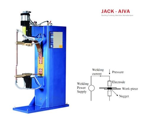 Resistance Pneumatic Spot Welding Machine Metal Sheet Machinery DN Series