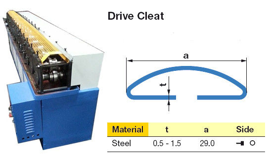 C Drive Cleat Machine 25mm Adjustable Line Speed 10m/Min